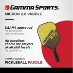 Chennai's Top Pick - Gamma Micron 2.0